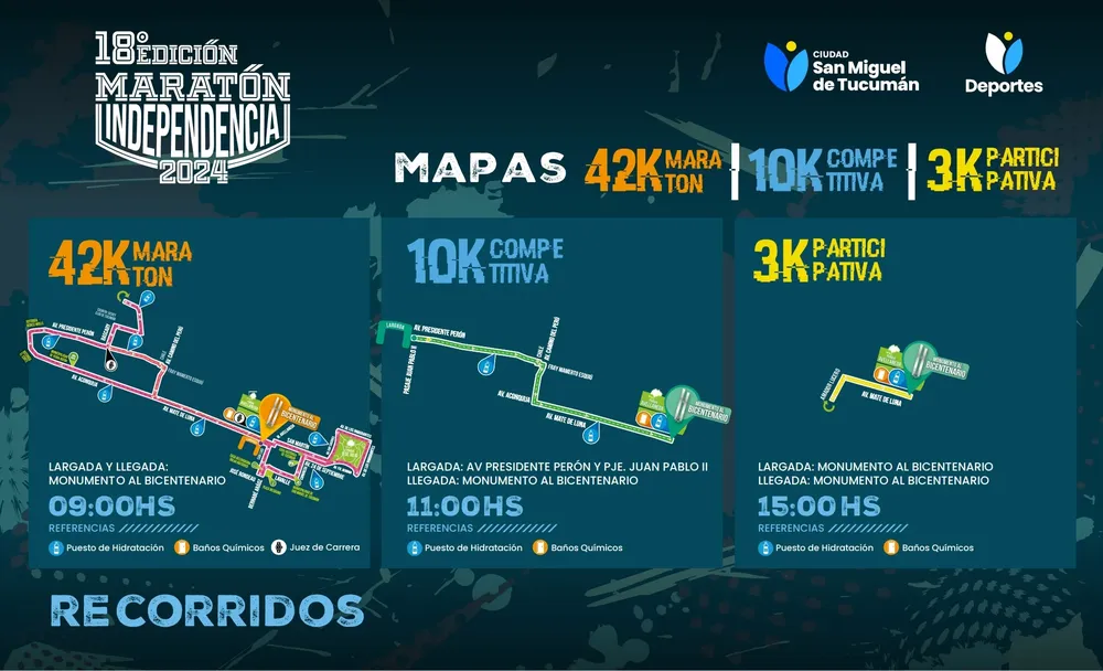 maraton independencia flyer