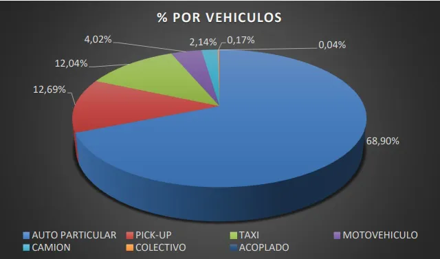 Sin título2