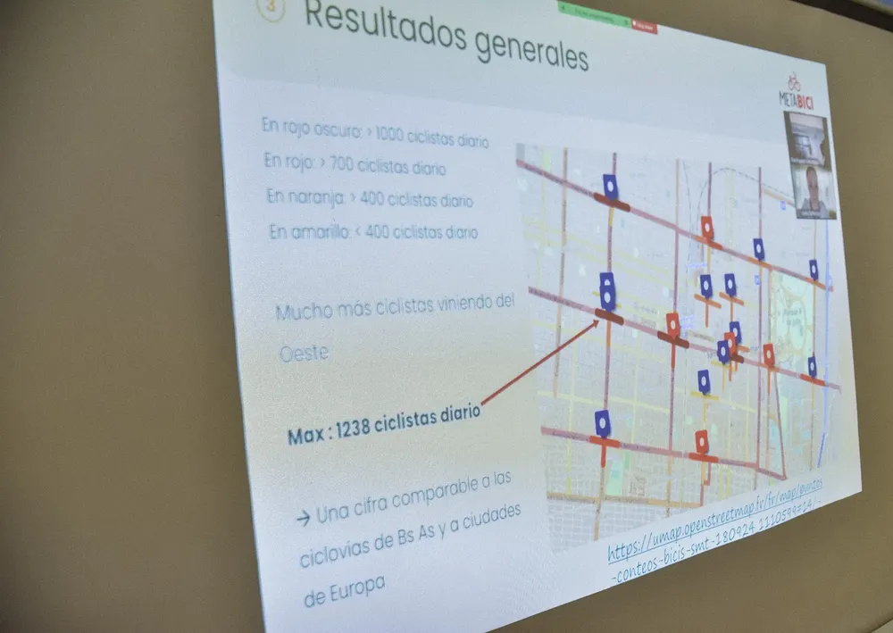 reunión con meta bici presentan estudio 1