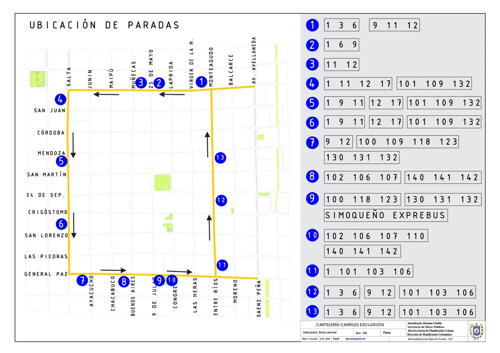 Carteleria Carriles Exclusivos 2