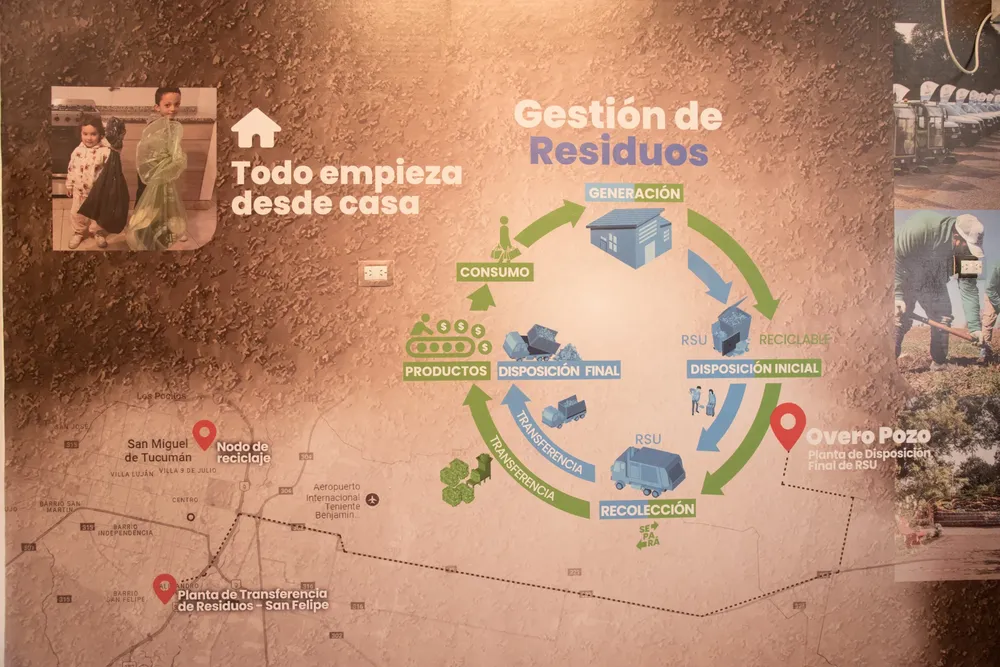 La Ruta de tus Residuos (3)