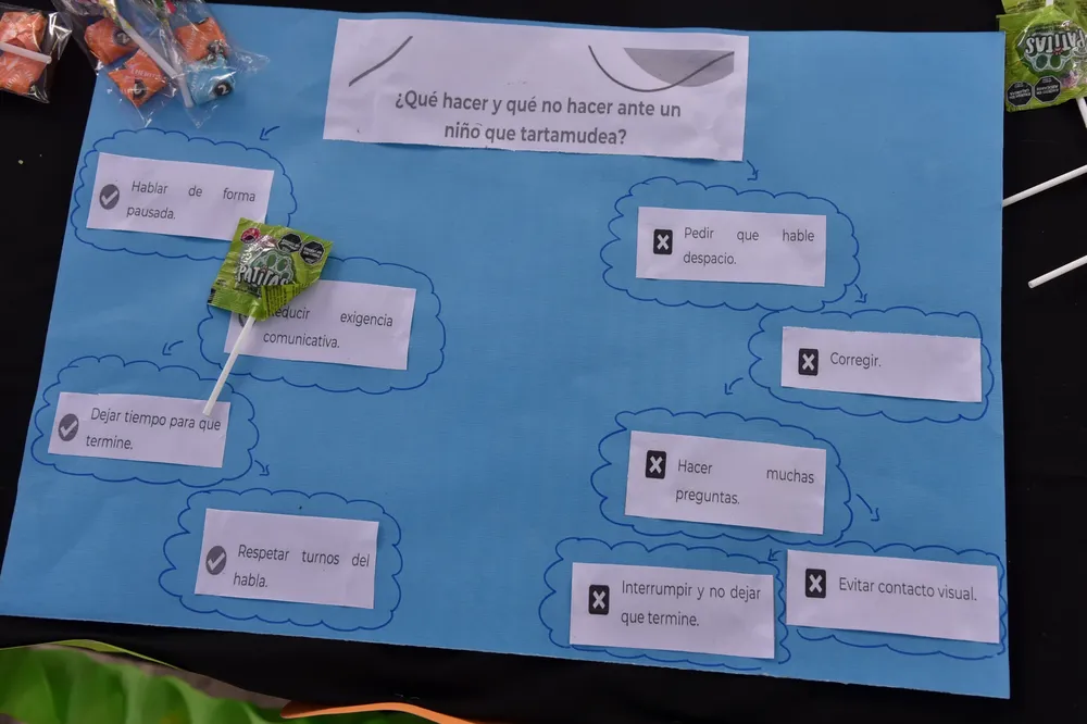 Dia de la tartamudez 2